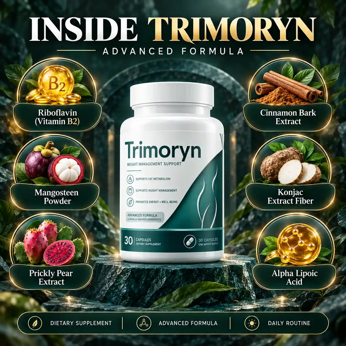 Inside Trimoryn ingredients